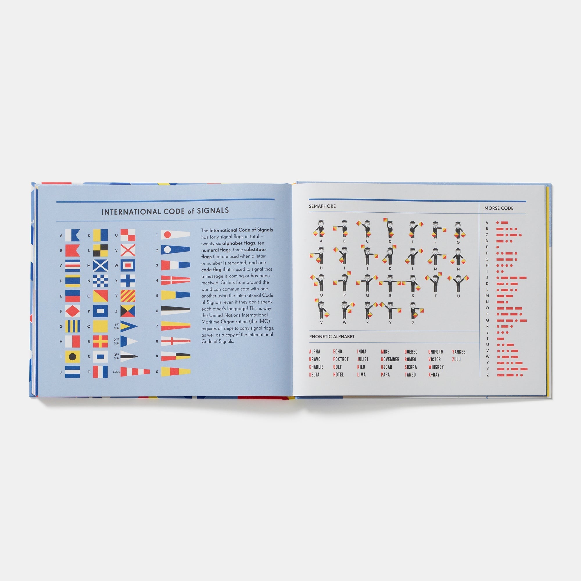 Alpha, Bravo, Charlie: The Complete Book of Nautical Codes - Joy