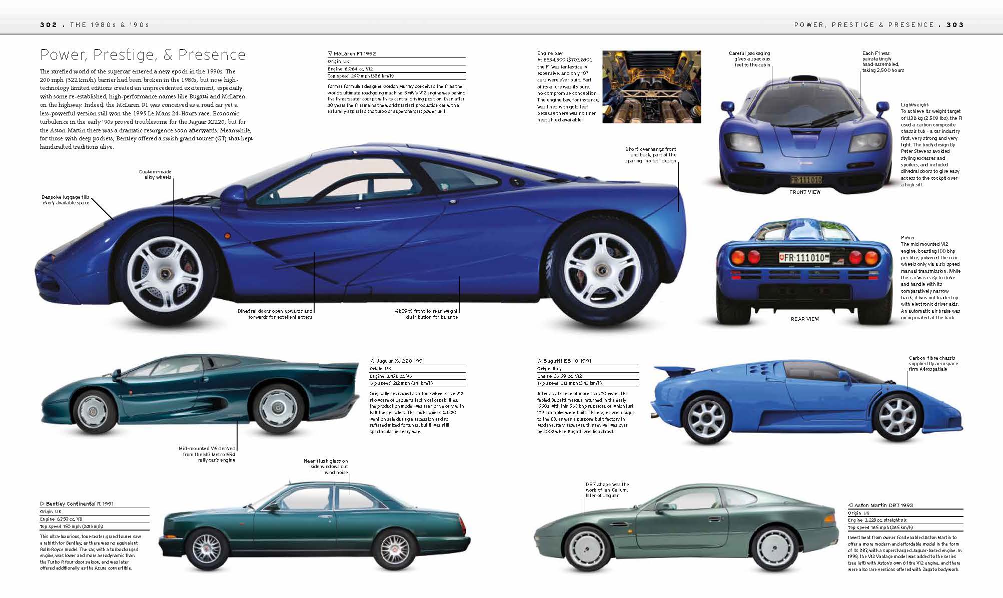 Classic Car 2nd Edition - Joy Gift Shoppe