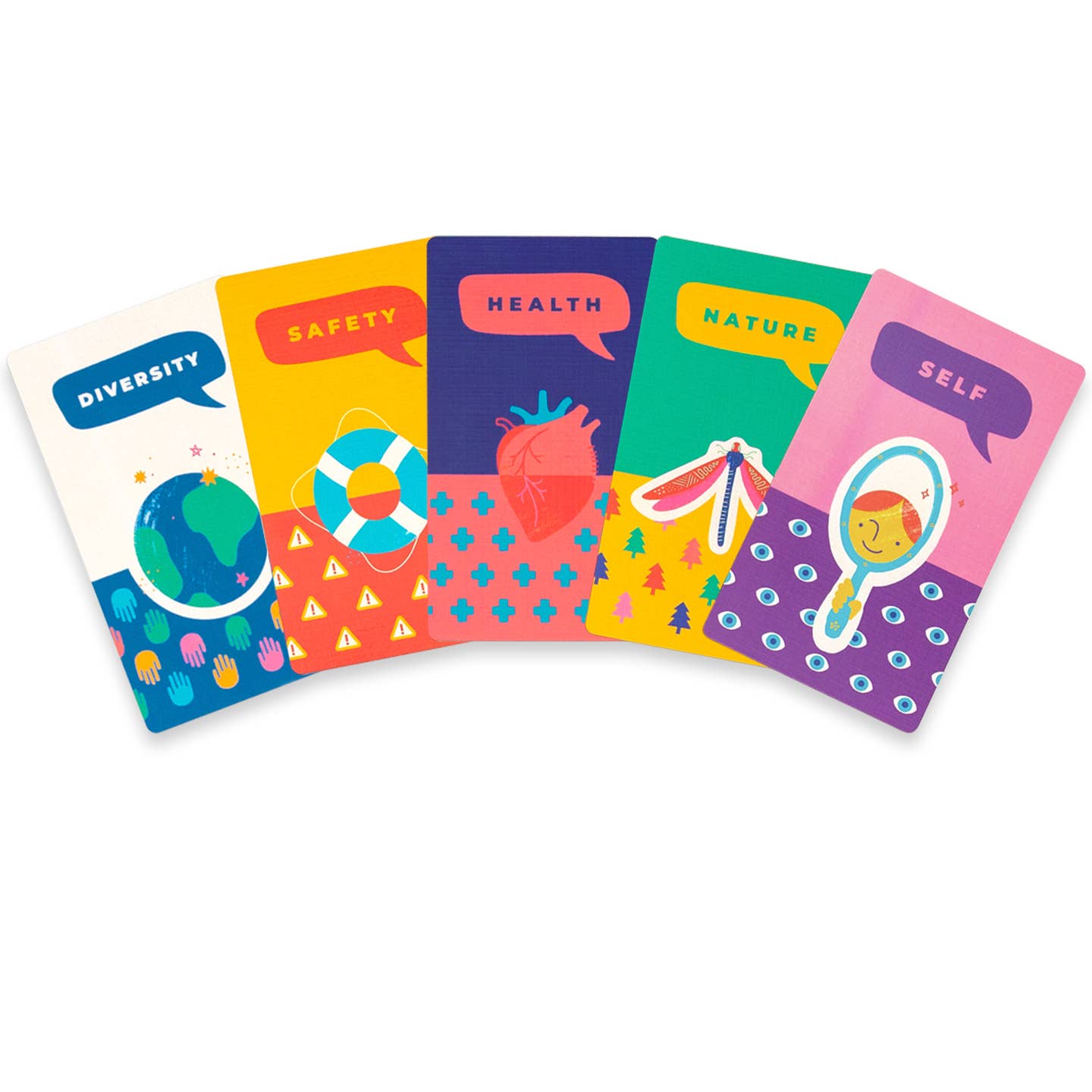 Conversation Cards - Joy