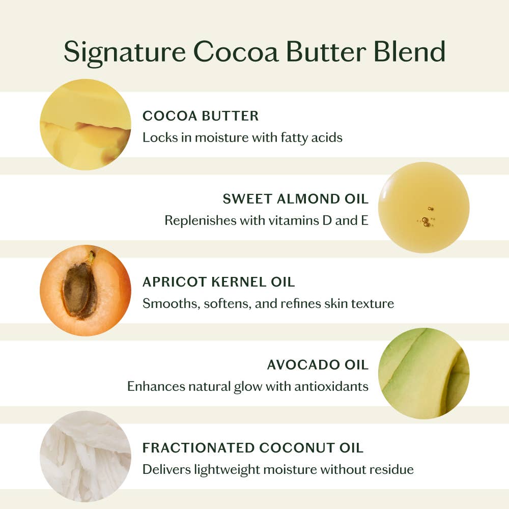 Daily Stone | Deep Moisturizing Lotion Bar Starter Kit - Joy