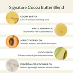 Daily Stone | Deep Moisturizing Lotion Bar Starter Kit - Joy