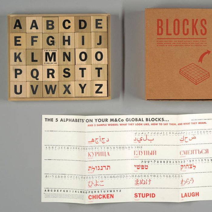 IC Design - Tibor Kalman Global Alphabet Blocks - Joy