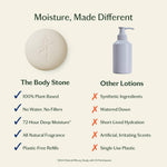 Spring Awakening Body Stone Duo - Joy Gift Shoppe