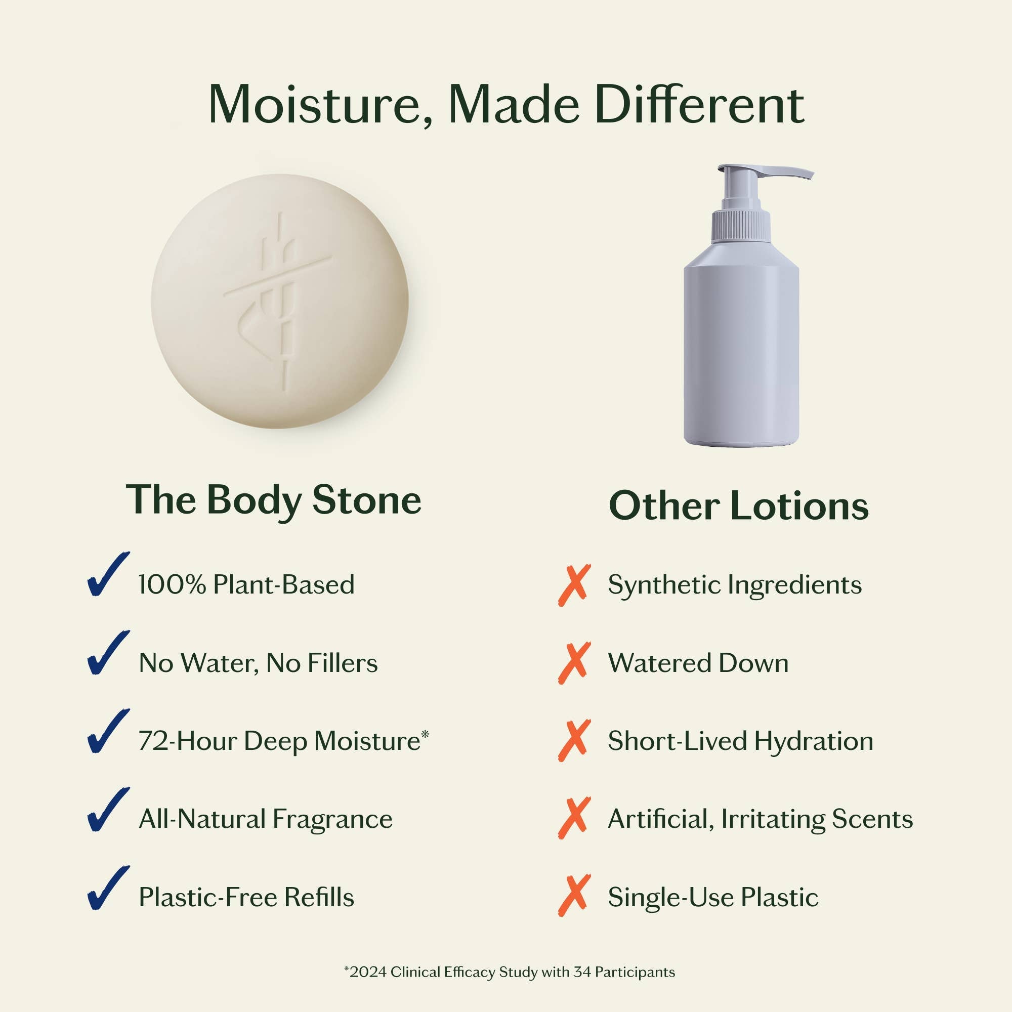 Spring Awakening Body Stone Duo - Joy Gift Shoppe